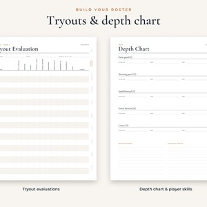 Op de afbeelding: Twee witte digitale plannerpagina's met zwarte tekst. De linkerpagina is getiteld Tryout Evaluation met kolommen voor spelersnamen en vaardigheidsbeoordelingen. De rechterpagina is getiteld Depth Chart met secties voor point guard, shooting guard, small forward, power forward en center posities.