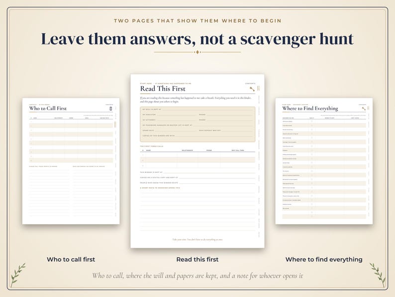 May include: Three white printable planner pages with dark text and beige accents. The center page is titled Read This First, the left page is Who to Call First, and the right page is Where to Find Everything. The top text reads Leave them answers, not a scavenger hunt.