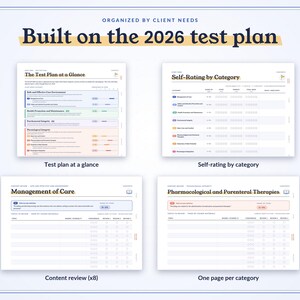 May include: A digital planner page titled Built on the 2026 test plan, featuring four sections: The Test Plan at a Glance, Self-Rating by Category, Management of Care, and Pharmacological and Parenteral Therapies, organized by client needs.