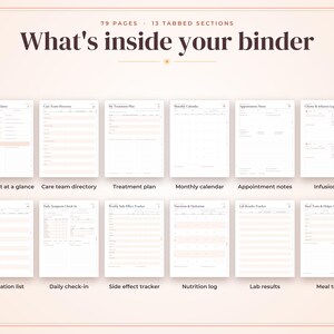 May include: A digital binder planner with 79 pages and 13 tabbed sections titled What's inside your binder. It displays twelve individual page layouts including Treatment at a glance, Care team directory, Treatment plan, Monthly calendar, Appointment notes, Infusion log, Medication list, Daily check-in, Side effect tracker, Nutrition log, Lab results, and Meal train.