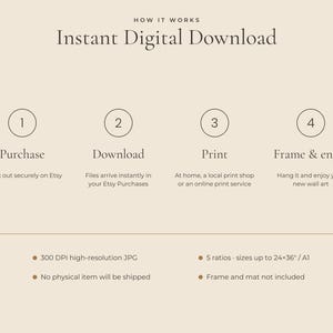 May include: An informational graphic titled How It Works Instant Digital Download. It outlines four steps: 1 Purchase, 2 Download, 3 Print, 4 Frame & enjoy. Details include 300 DPI high-resolution JPG, 5 ratios up to 24x36 inches, and no physical item.