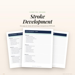 Może przedstawiać: Trzy białe strony z tekstem na jasnobeżowym tle. Strony zatytułowane są "Stroke Development" i zawierają tekst o rodzajach uderzeń i punktach kontrolnych techniki. Tekst zawiera "Serve" i "Forehand G".