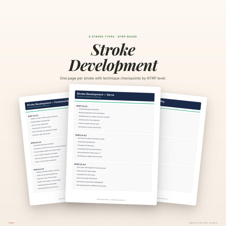 Może przedstawiać: Trzy białe strony z tekstem na jasnobeżowym tle. Strony zatytułowane są "Stroke Development" i zawierają tekst o rodzajach uderzeń i punktach kontrolnych techniki. Tekst zawiera "Serve" i "Forehand G".