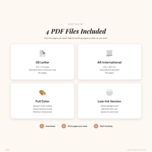 May include: A graphic showing the text "4 PDF Files Included" with details on US Letter and A4 International sizes, both with 60 pages. Also includes "Full Color" and "Low-Ink Version" options for printing.