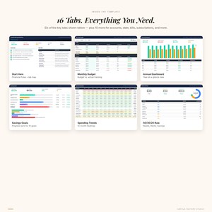 Complete Money Dashboard, Budget Net Worth Savings Tracker (Digital Download) image 4