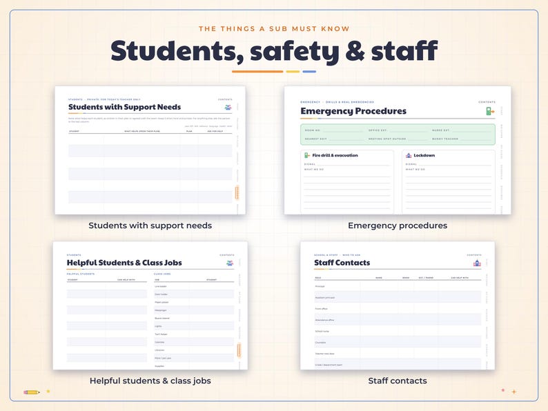 May include: A digital planner page titled The Things A Sub Must Know: Students, Safety & Staff. It features four sections: Students with Support Needs, Emergency Procedures, Helpful Students & Class Jobs, and Staff Contacts with blank fields.
