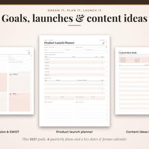 May include: Three digital planner pages titled Goals, launches & content ideas. The pages include Business Vision with a SWOT analysis, a Product Launch Planner with task lists, and a Content Ideas Bank with lined sections for planning.