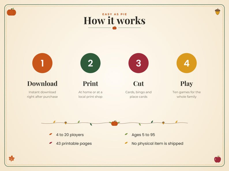May include: An instructional graphic titled Easy As Pie How it works with four numbered steps: 1 Download, 2 Print, 3 Cut, and 4 Play. It includes details for 4 to 20 players, ages 5 to 95, and 43 printable pages, noting no physical item is shipped.