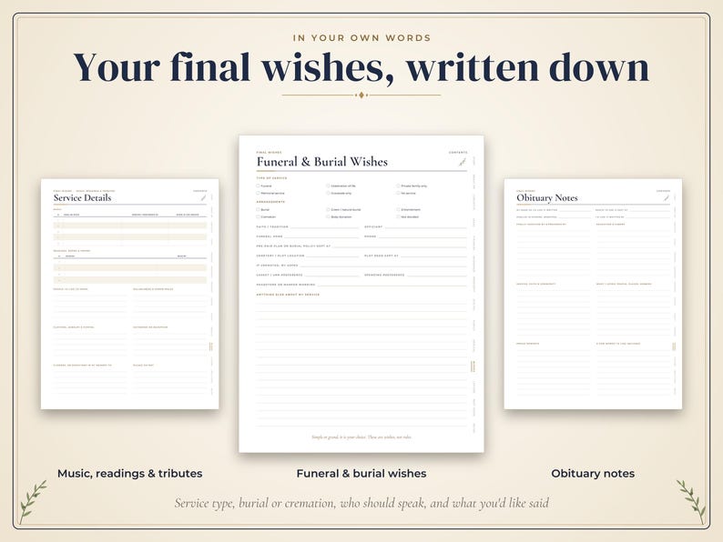 May include: Three white printable planner pages with dark text. The center page is titled Funeral & Burial Wishes, the left page is titled Service Details, and the right page is titled Obituary Notes. Each page features lines and checkboxes for recording personal end-of-life preferences.