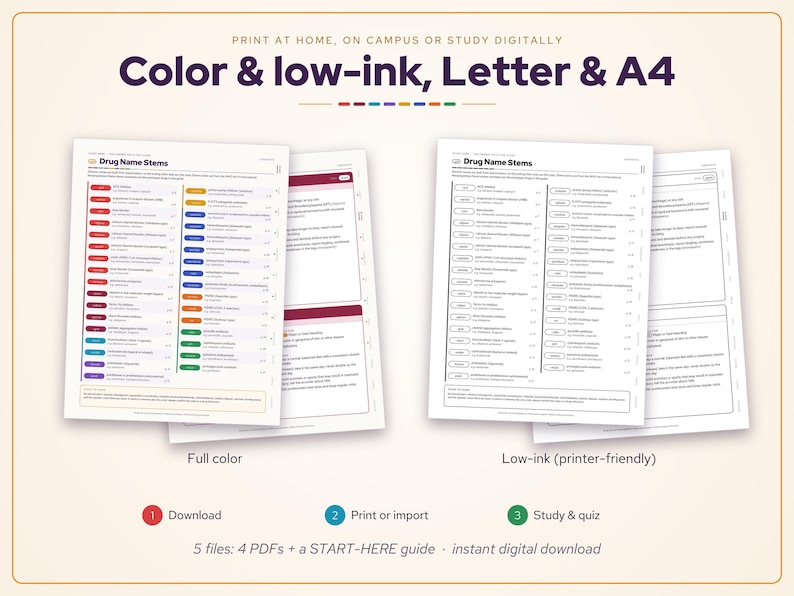 May include: A digital study guide titled Drug Name Stems, featuring two versions: a full-color document with color-coded categories and a low-ink, printer-friendly black and white version. The layout includes text, lists, and instructional icons.