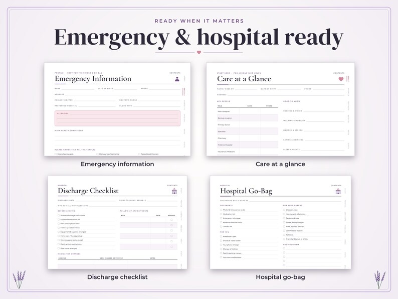 May include: A set of four white digital planner pages titled Emergency & hospital ready. The pages include Emergency Information, Care at a Glance, Discharge Checklist, and Hospital Go-Bag, featuring black text, lines for data entry, and small icons.