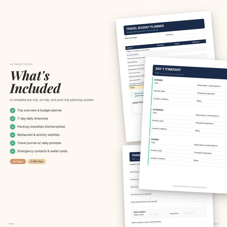 Vacation Planner Printable | Travel Itinerary, Budget, Packing List (Digital Download) image 2