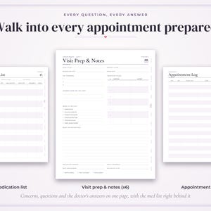 May include: Three white digital planner pages with black text. The left page is a Medication List, the center page is Visit Prep & Notes, and the right page is an Appointment Log. The text reads: Walk into every appointment prepared.
