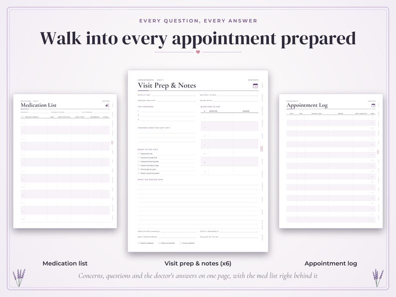 May include: Three white digital planner pages with black text. The left page is a Medication List, the center page is Visit Prep & Notes, and the right page is an Appointment Log. The text reads: Walk into every appointment prepared.