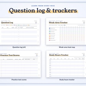 May include: A digital planner page titled Question log & trackers featuring four sections: Question Log, Weak-Area Tracker, Practice Test Scores, and Study Hours Tracker. The layout includes tables, grids, and color-coded categories for tracking.