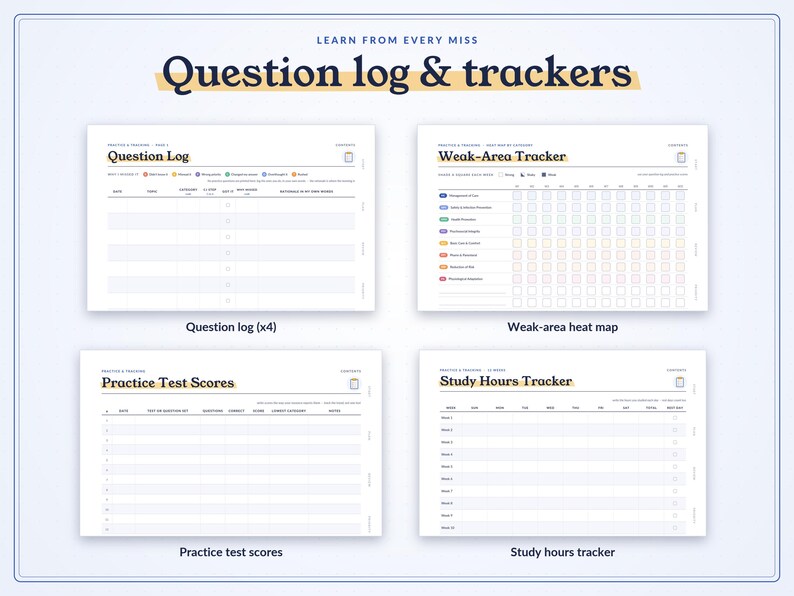 May include: A digital planner page titled Question log & trackers featuring four sections: Question Log, Weak-Area Tracker, Practice Test Scores, and Study Hours Tracker. The layout includes tables, grids, and color-coded categories for tracking.