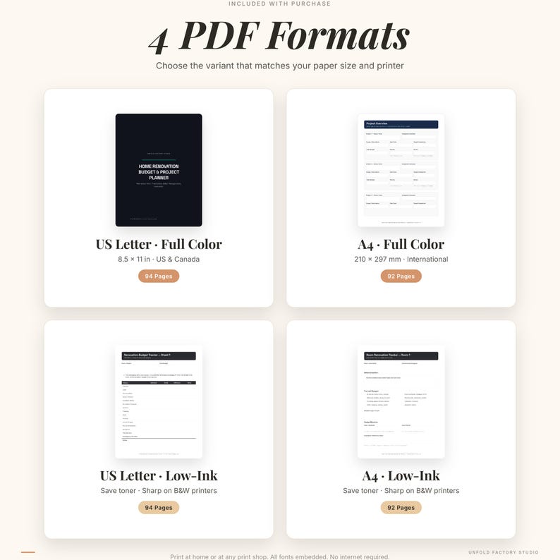 May include: Image showcasing four PDF format options for a planner. The options include US Letter and A4 sizes, in both full color and low-ink versions. Each option is displayed with its page count and a brief description.