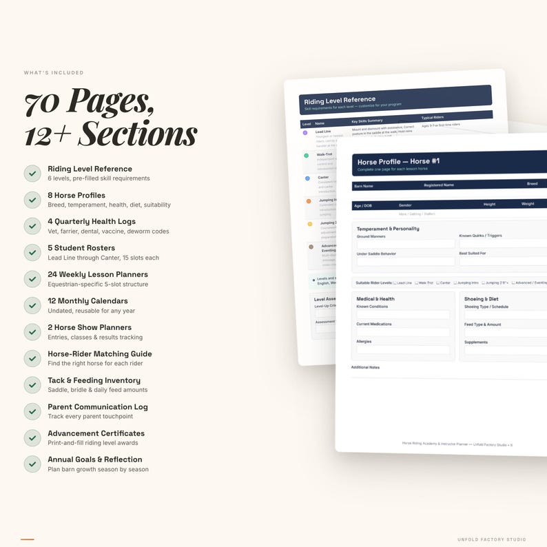Pu&ograve; includere: Documento bianco con il testo "Horse Profile - Horse #1" e un elenco di funzionalit&agrave; tra cui "Riding Level Reference", "Horse Profiles" e "Quarterly Health Logs". Il documento fa parte di un pianificatore equestre di 70 pagine e oltre 12 sezioni.
