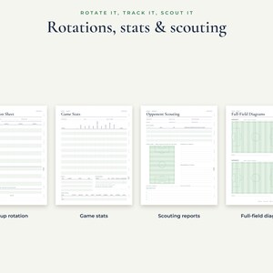 May include: A set of four printable sports planning sheets titled Rotations, stats & scouting. The pages include a Lineup Rotation Sheet, Game Stats, Opponent Scouting with a soccer field diagram, and Full-Field Diagrams with two soccer pitches.