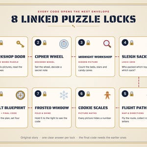 K&ouml;nnte beinhalten: Eine Spielanleitungskarte mit dem Titel 8 Linked Puzzle Locks, die acht nummerierte Felder mit Symbolen und Text enth&auml;lt. Jedes Feld beschreibt eine spezifische R&auml;tselaufgabe, darunter Workshop Door, Cipher Wheel, Midnight Workshop, Sleigh Sacks, Flight Path, Cookie Scales, Frosted Window und Vault Blueprint.