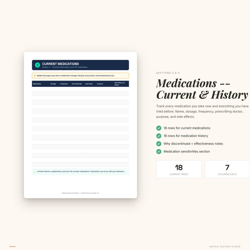 Ausdruckbarer Ordner für medizinische Unterlagen | Gesundheitsorganizer, Medikamenten-Tracker (PDF-Download) Bild 3