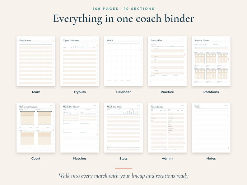 K&ouml;nnte beinhalten: Eine digitale Trainer-Ordner-Vorlage mit 108 Seiten und 10 Abschnitten. Das Layout zeigt zehn verschiedene Planungsbl&auml;tter mit den Bezeichnungen Team, Tryouts, Calendar, Practice, Rotations, Court, Matches, Stats, Admin und Notes. Text: Everything in one coach binder. Walk into every match with your lineup and rotations ready.
