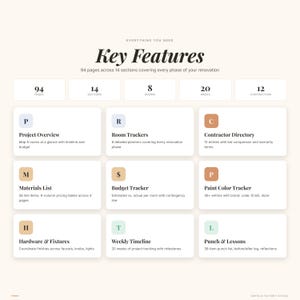 May include: A beige and white infographic titled "Key Features" with text describing a renovation guide. It includes sections on project overview, room trackers, contractor directory, materials list, budget tracker, paint color tracker, hardware & fixtures, weekly timeline, and punch & lessons.