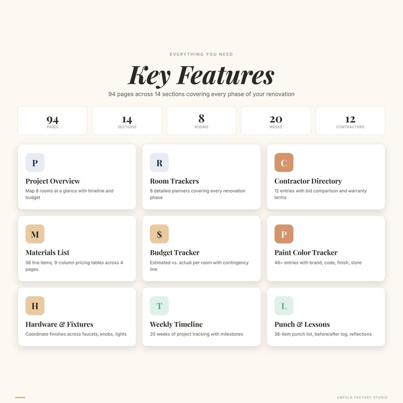 May include: A beige and white infographic titled "Key Features" with text describing a renovation guide. It includes sections on project overview, room trackers, contractor directory, materials list, budget tracker, paint color tracker, hardware & fixtures, weekly timeline, and punch & lessons.
