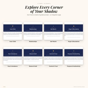 May include: A promotional image for a self-help product. The image features eight cards with titles like "Inner Child" and "Relationships" against a light background. The text "Explore Every Corner of Your Shadow" is at the top.