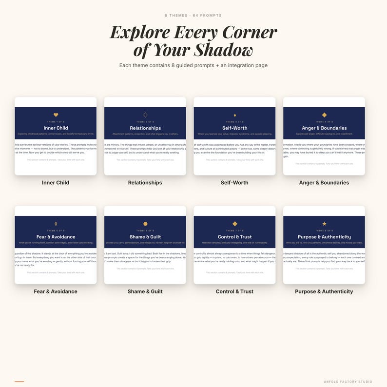 May include: A promotional image for a self-help product. The image features eight cards with titles like "Inner Child" and "Relationships" against a light background. The text "Explore Every Corner of Your Shadow" is at the top.