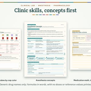 May include: Three educational study sheets titled Clinic skills, concepts first, Anesthesia Concepts, and Medication Math, in Words. The pages feature charts, text, and illustrations of blood tubes with coloured caps for clinical lab reference.