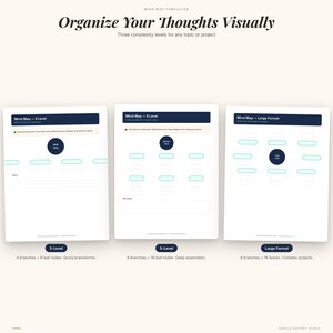 Brain Dump Journal & Mind Map Bundle | Thought Organizer PDF (Digital Download) image 4