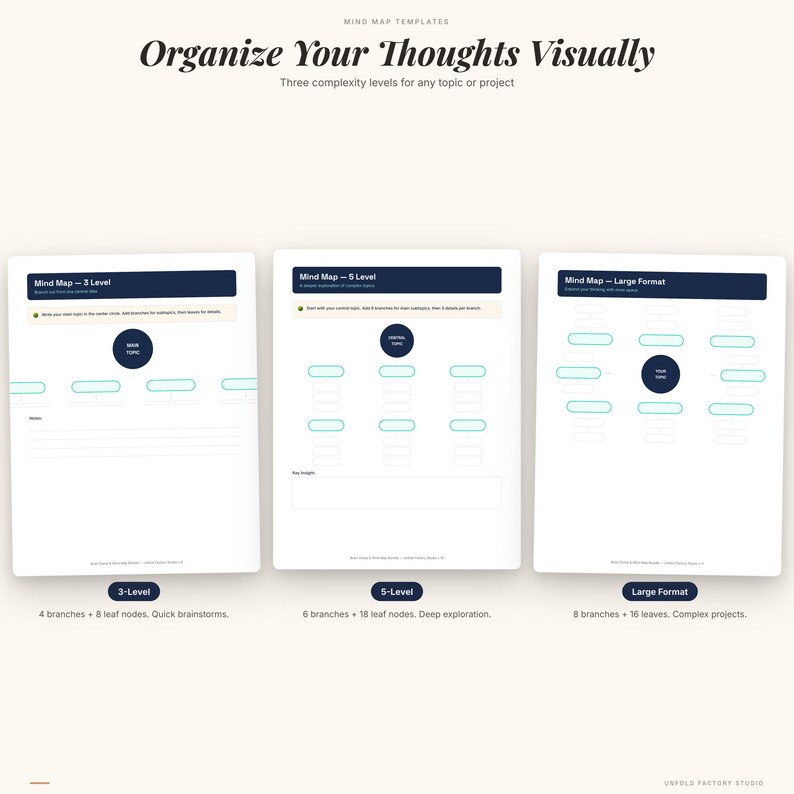 Brain Dump Journal & Mind Map Bundle | Thought Organizer PDF (Digital Download) image 4