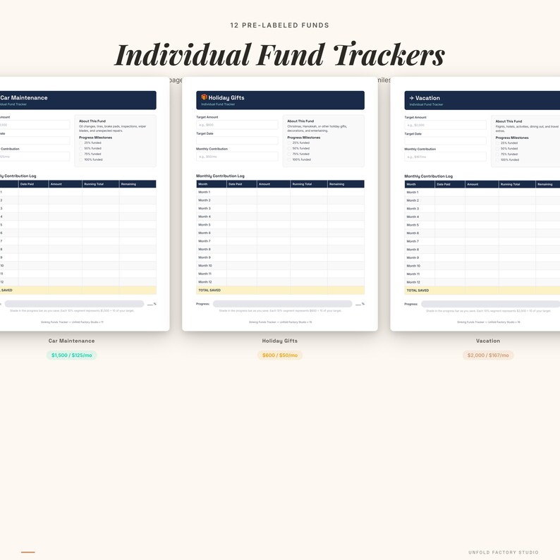 May include: A set of three digital fund trackers with the title "Individual Fund Trackers". Each tracker has a dark blue header and a white background with sections for target amount, monthly contributions, and progress milestones.
