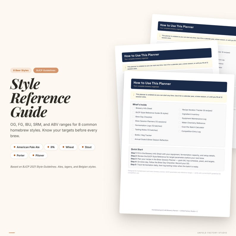 Peut inclure: Un document blanc intitul&eacute; "Style Reference Guide" avec du texte sur les styles et les directives de la bi&egrave;re. Le guide r&eacute;pertorie les plages OG, FG, IBU, SRM et ABV pour 8 styles de brassage amateur. D'autres documents intitul&eacute;s "How to Use This Planner" sont &eacute;galement visibles.
