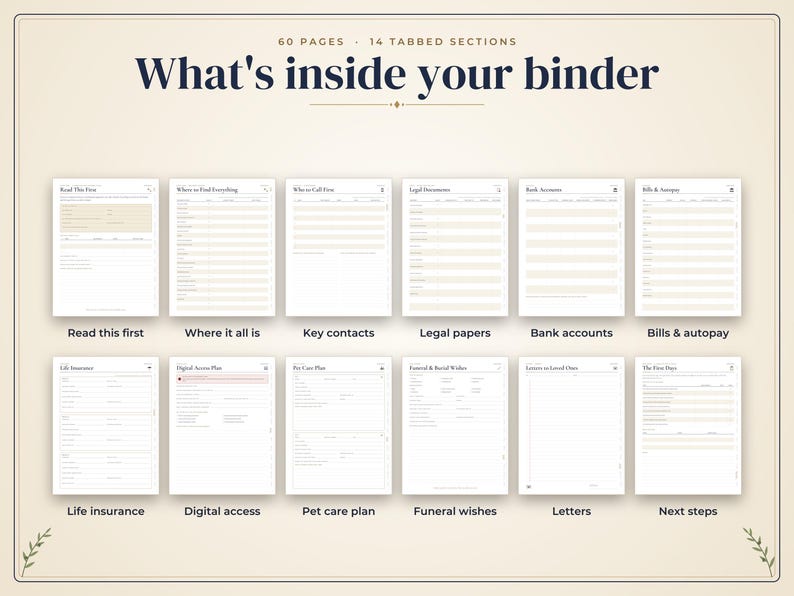 May include: A 60-page binder organizer with 14 tabbed sections titled What's inside your binder. The pages include Read this first, Where it all is, Key contacts, Legal papers, Bank accounts, Bills & autopay, Life insurance, Digital access, Pet care plan, Funeral wishes, Letters, and Next steps.