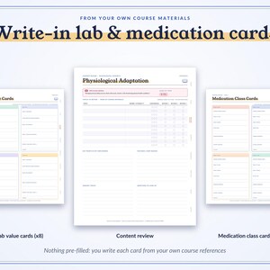 May include: A set of write-in lab and medication cards featuring a central content review sheet titled Physiological Adaptation, flanked by Lab Value Cards and Medication Class Cards with blank fields for personal course notes.