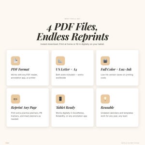 K&ouml;nnte beinhalten: Eine Produktinformationsgrafik mit dem Titel 4 PDF Files, Endless Reprints. Sie zeigt sechs wei&szlig;e quadratische Karten mit Symbolen und Text, die Funktionen wie PDF-Format, US Letter- und A4-Gr&ouml;&szlig;en, Vollfarbe, tintensparende Optionen, Tablet-Kompatibilit&auml;t und Wiederverwendbarkeit beschreiben.