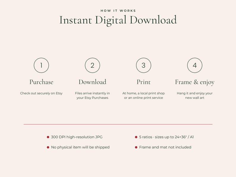 May include: An informational graphic titled How It Works Instant Digital Download. It outlines four steps: Purchase, Download, Print, and Frame & enjoy. It specifies 300 DPI high-resolution JPG, 5 ratios up to 24x36 inches, no physical item, and no frame.