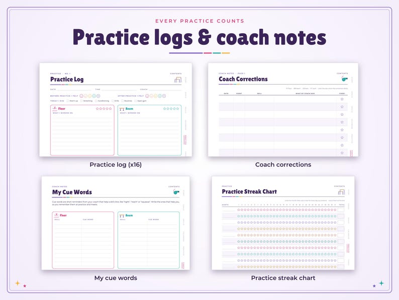May include: A digital planner set titled Every Practice Counts featuring Practice logs & coach notes. Includes four distinct templates: Practice Log, Coach Corrections, My Cue Words, and a Practice Streak Chart with various coloured icons and text fields for tracking athletic progress.