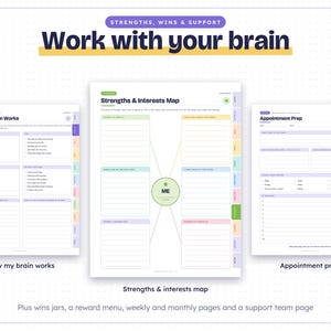 May include: Three digital planner pages titled Work with your brain, featuring sections for How My Brain Works, Strengths & Interests Map, and Appointment Prep. The layouts include lined fields, checkboxes, and a central ME circle.