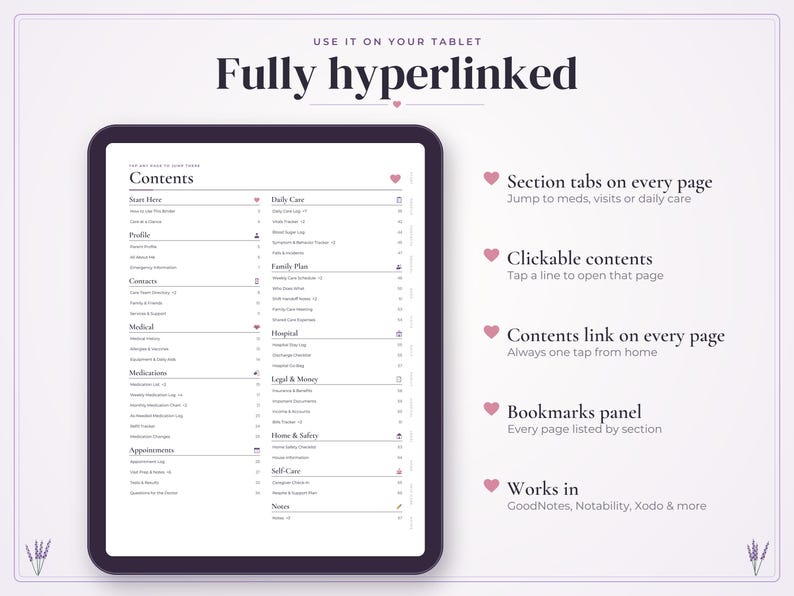 May include: A digital tablet displaying a fully hyperlinked planner with a contents page. The text includes sections for profile, medical, medications, appointments, daily care, family plan, hospital, legal, money, home, safety, self-care, and notes.