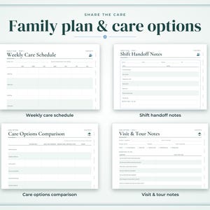May include: A digital planner set titled Share the Care Family plan & care options. It includes four templates: Weekly Care Schedule, Shift Handoff Notes, Care Options Comparison, and Visit & Tour Notes, all featuring a clean, white layout with dark text.