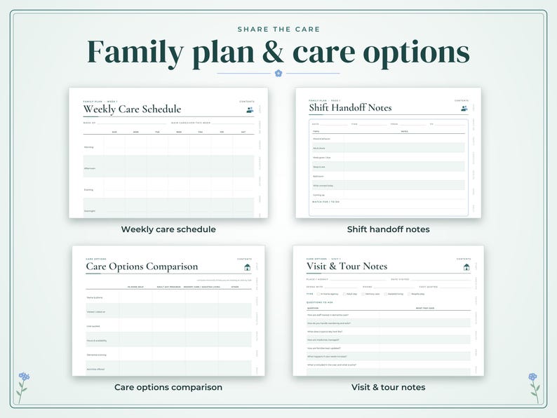May include: A digital planner set titled Share the Care Family plan & care options. It includes four templates: Weekly Care Schedule, Shift Handoff Notes, Care Options Comparison, and Visit & Tour Notes, all featuring a clean, white layout with dark text.