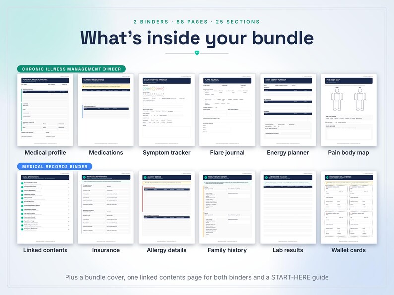 May include: A digital bundle containing 2 binders, 88 pages, and 25 sections. The text reads What's inside your bundle, Chronic Illness Management Binder, Medical Records Binder, and labels for various medical tracking and record-keeping forms.