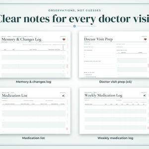 May include: Four white digital planner pages titled Clear notes for every doctor visit, featuring sections for Memory & Changes Log, Doctor Visit Prep, Medication List, and Weekly Medication Log with organized fields for tracking health information.