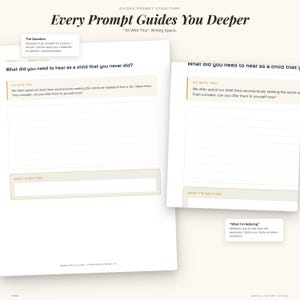 May include: Two open journal pages with prompts for self-reflection. The title "Every Prompt Guides You Deeper" is at the top. The prompts include questions about childhood needs and a space for notes. The journal is designed for "Sit With This" writing.