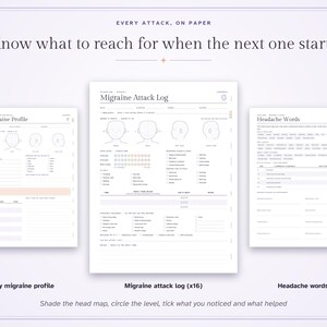 May include: A set of three printable documents titled Every Attack, On Paper, including My Migraine Profile, Migraine Attack Log, and Headache Words. Each page features black text and line drawings of human head outlines on white paper.