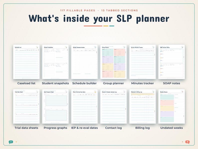 May include: An SLP planner featuring 117 fillable pages and 13 tabbed sections. The display shows twelve distinct page layouts including a caseload list, student snapshots, schedule builder, group planner, minutes tracker, SOAP notes, trial data sheets, progress graphs, IEP and re-eval dates, contact log, billing log, and undated weeks.