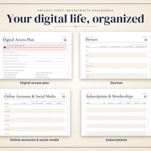 May include: A digital organization planner featuring four distinct templates titled Digital Access Plan, Devices, Online Accounts & Social Media, and Subscriptions & Memberships. The layout includes tables and checklists for tracking passwords, devices, and accounts with a neutral color palette.